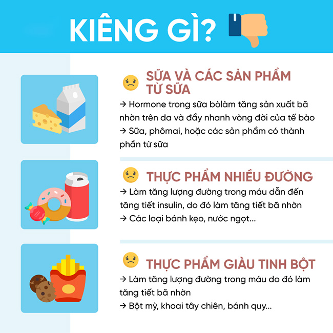 Những-Điều-Cần-Biết-Về-Chế-Độ-Ăn-Uống,-Sinh-Hoạt-Khi-Bị-Mụn-2